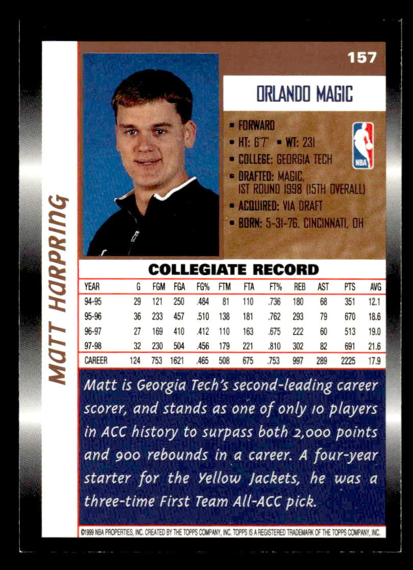 1998-99 Topps #157 Matt Harpring