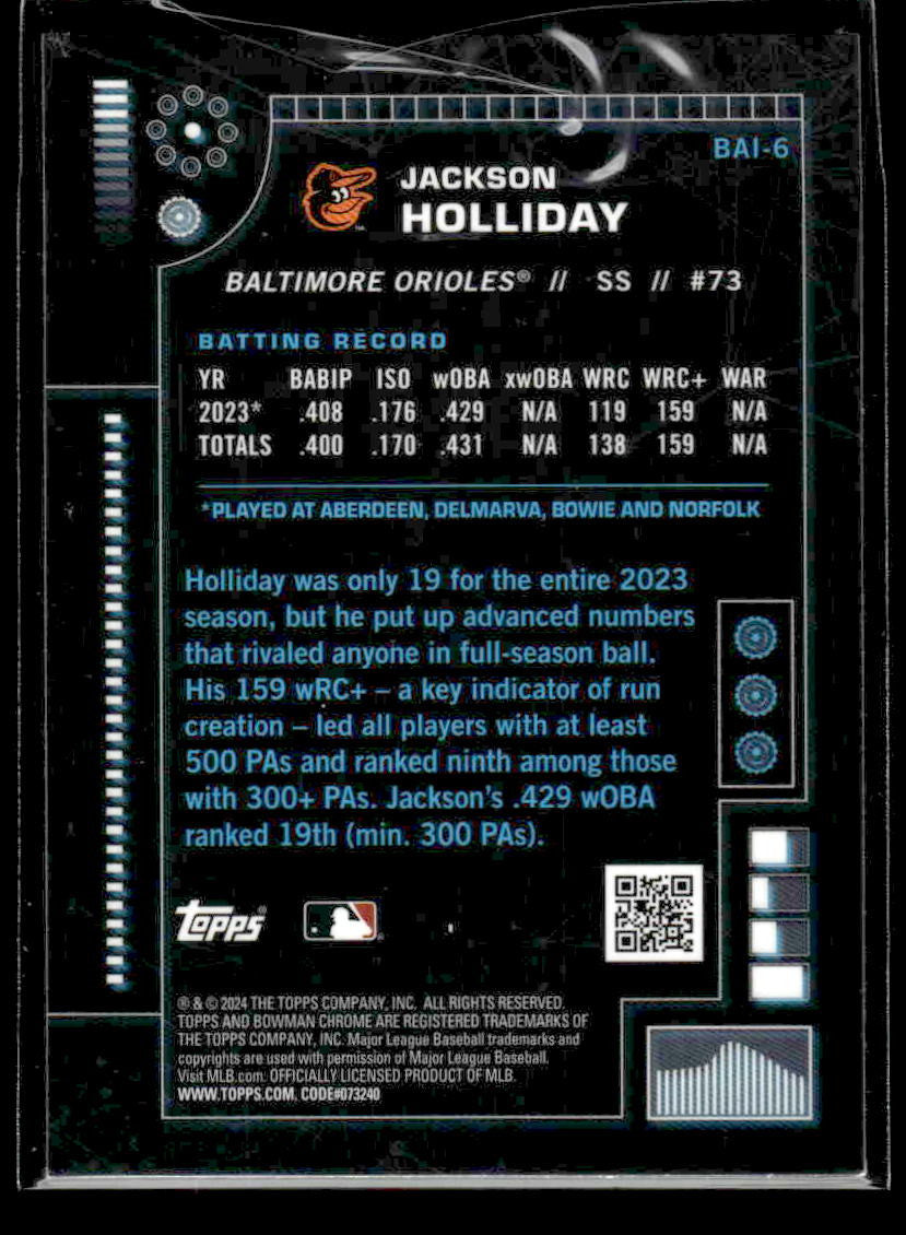 2024 Bowman #BAI-6 Jackson Holliday Bowman A.I.