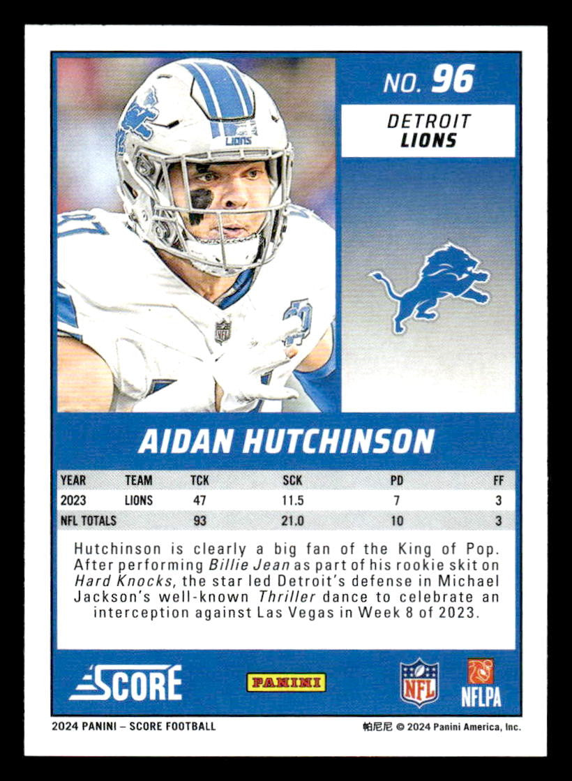 2024 Score #96 Aidan Hutchinson