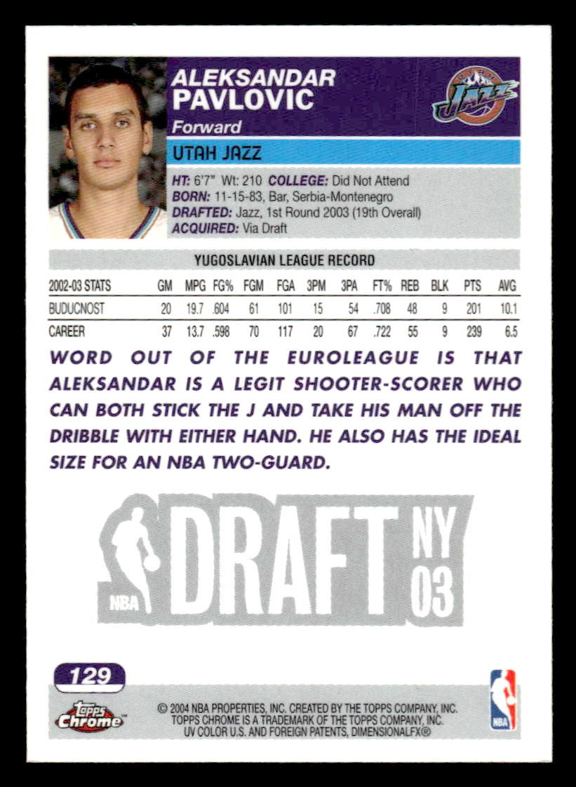 2003-04 Topps Chrome #129a Aleksandar Pavlovic English