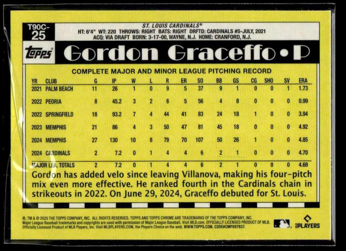 2025 Topps #T90C-25 Gordon Graceffo 1990 Topps Baseball 35th Anniversary Chrome