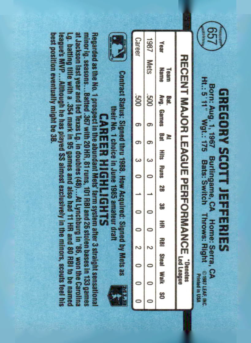 1988 Donruss #657 Gregg Jefferies