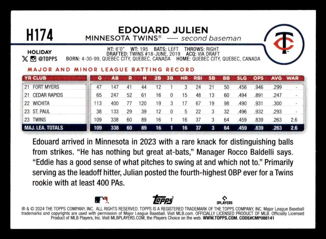 2024 Topps Holiday #H174 Edouard Julien