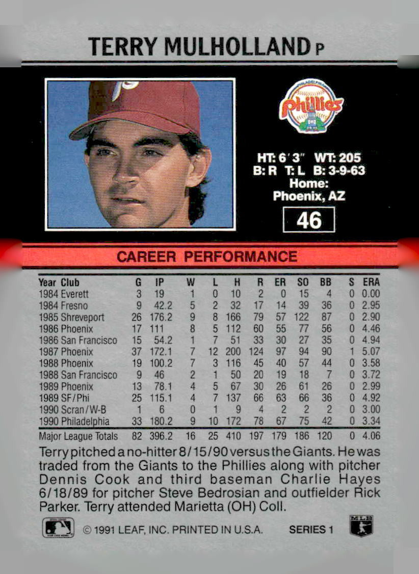 1991 Leaf #46 Terry Mulholland