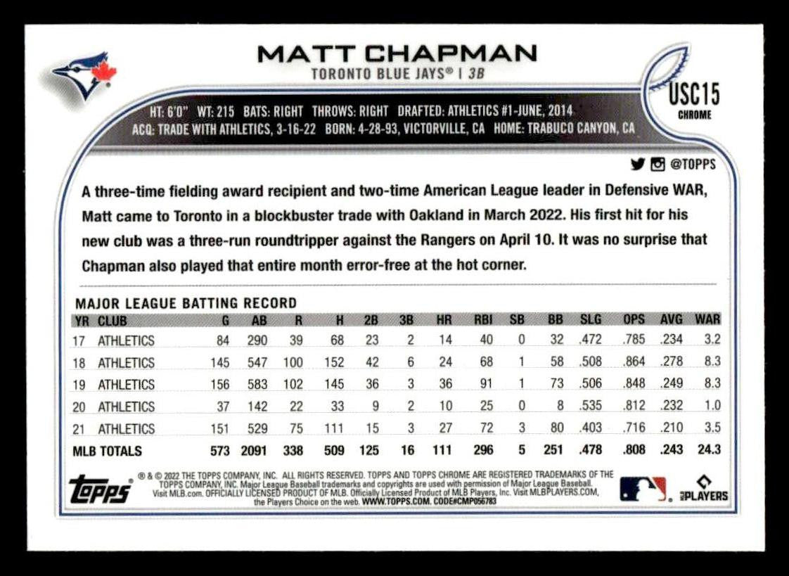 2022 Topps Chrome Update #USC15 Matt Chapman Purple Refractor