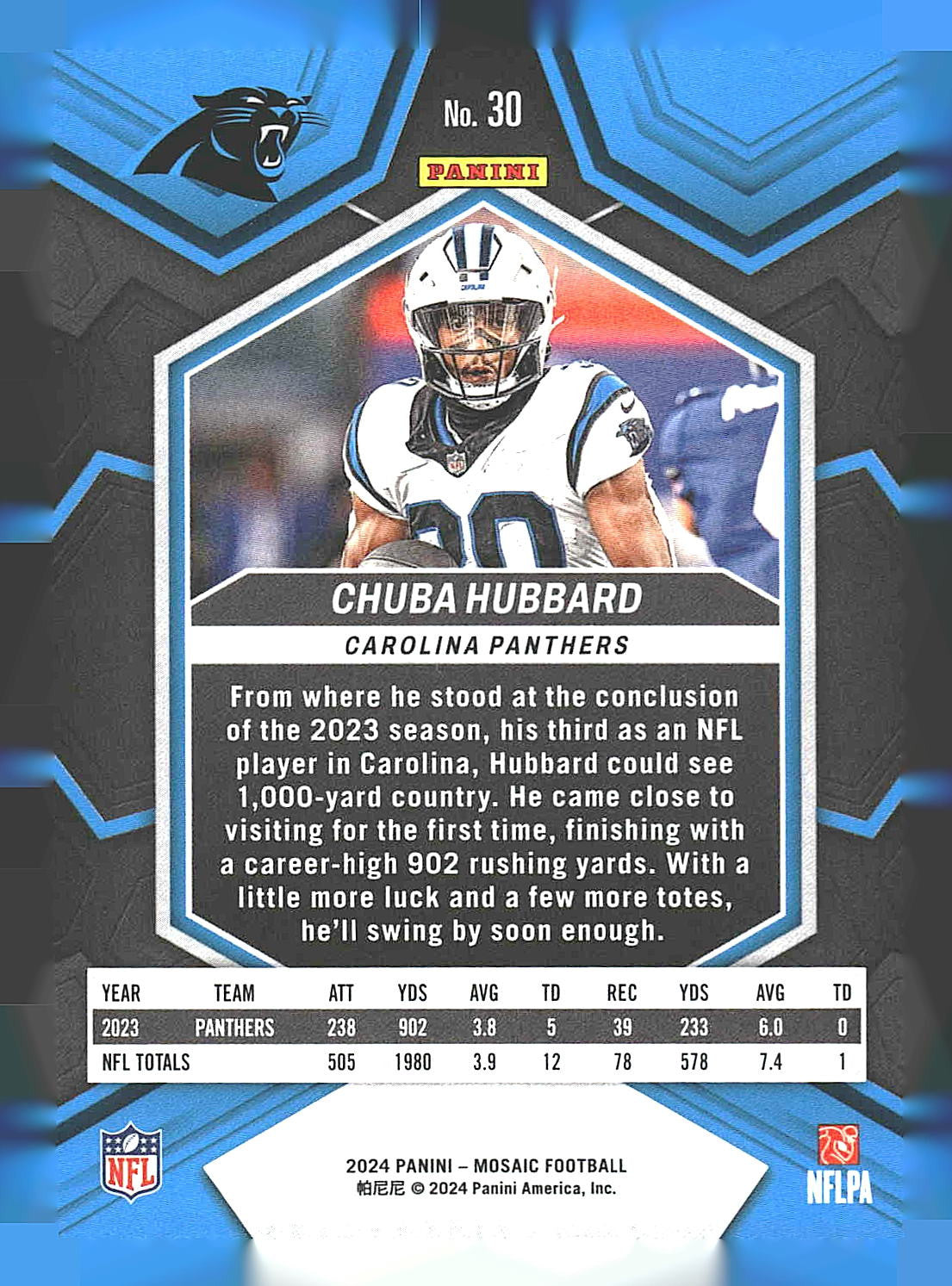 2024 Panini Mosaic #30 Chuba Hubbard