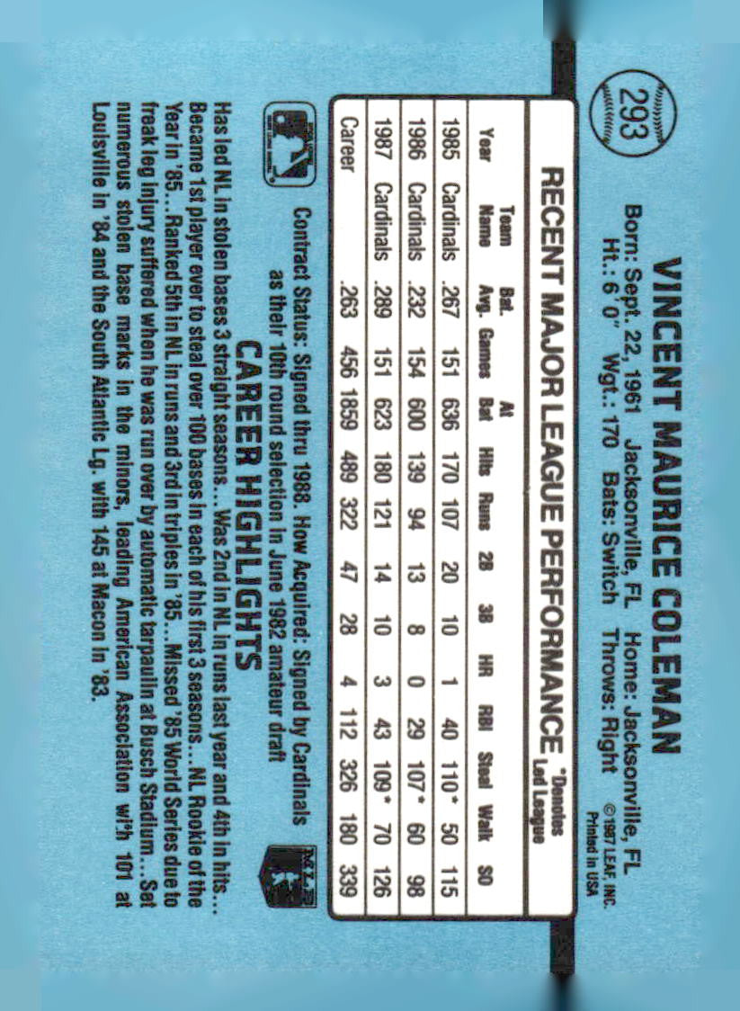 1988 Donruss #293 Vince Coleman