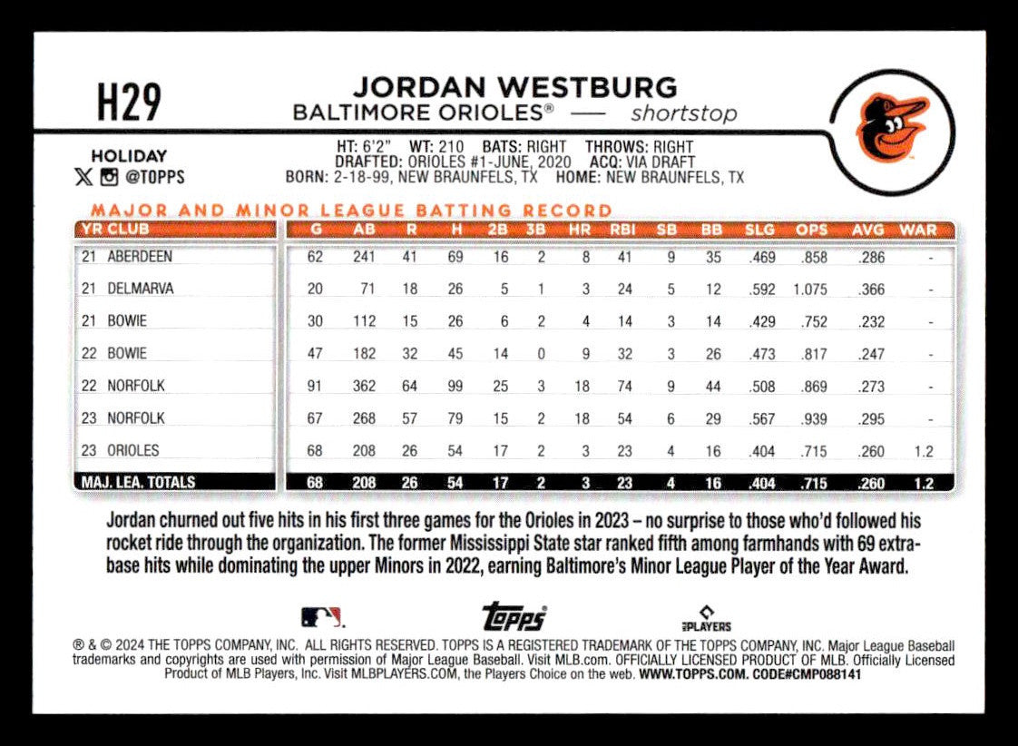 2024 Topps Holiday #H29 Jordan Westburg