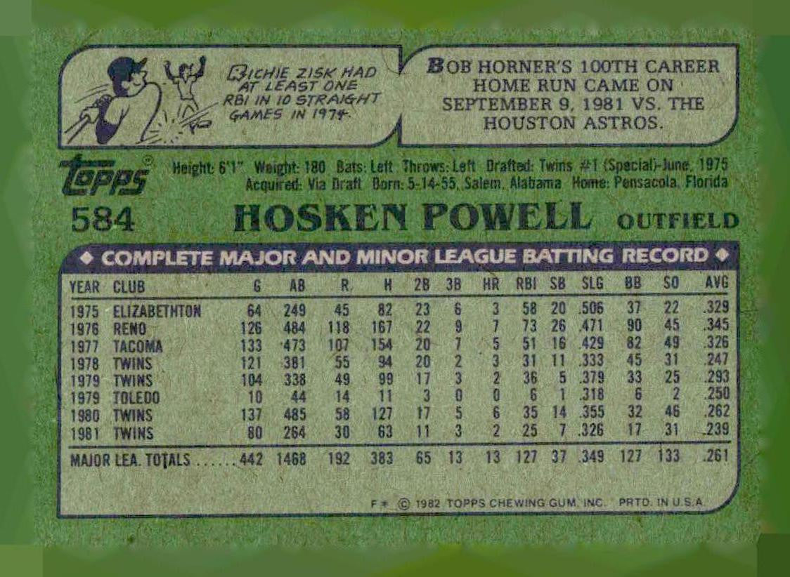 1982 Topps #584 Hosken Powell