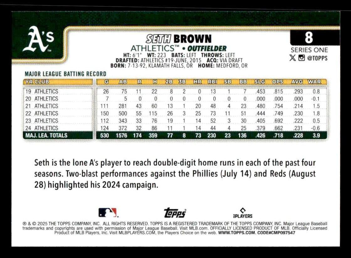 2025 Topps #8 Seth Brown