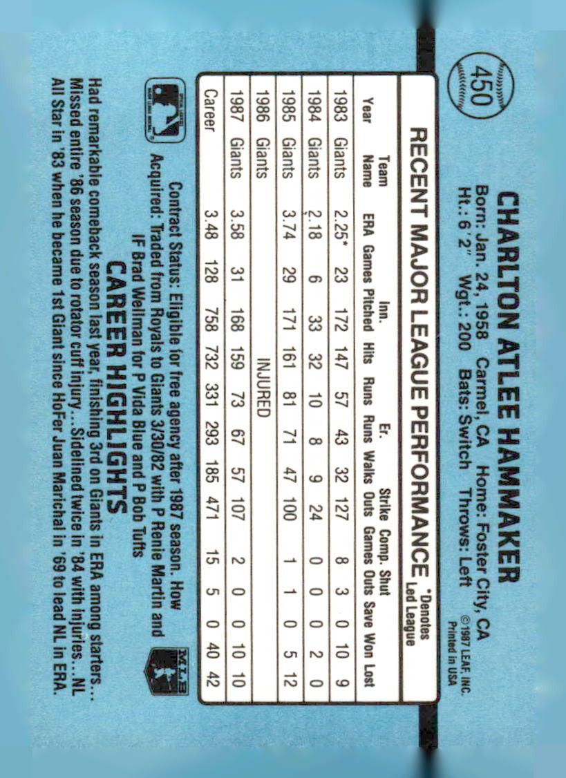 1988 Donruss #450b Atlee Hammaker