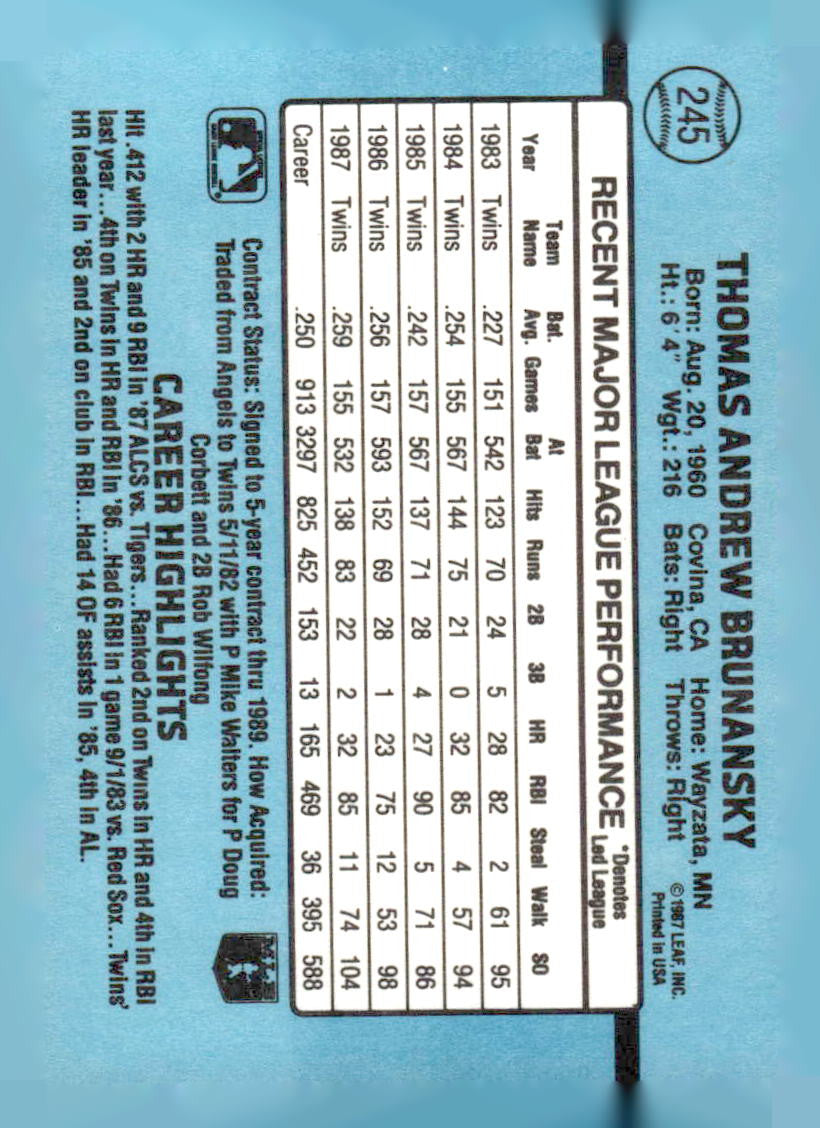 1988 Donruss #245c Tom Brunansky