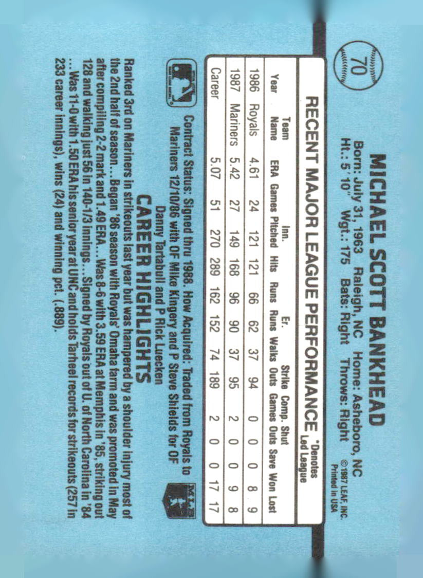 1988 Donruss #70 Scott Bankhead