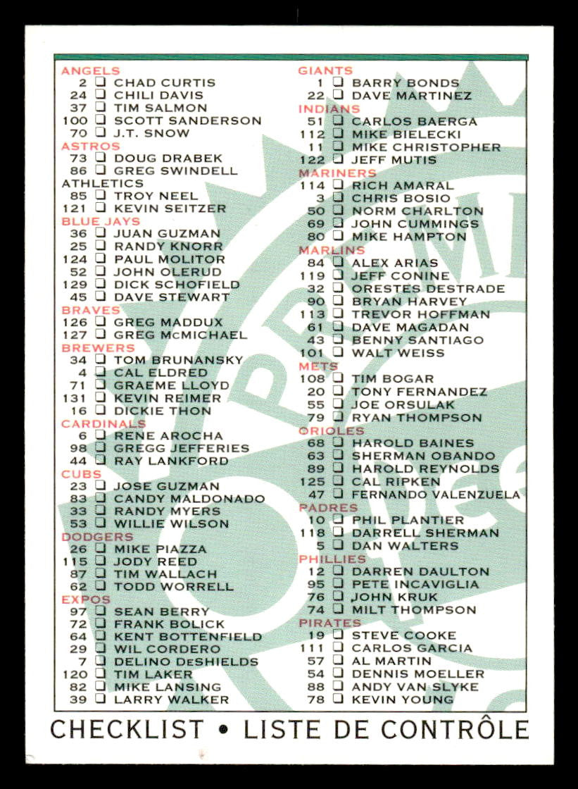 1993 O-Pee-Chee Premier #132 Checklist 1-132