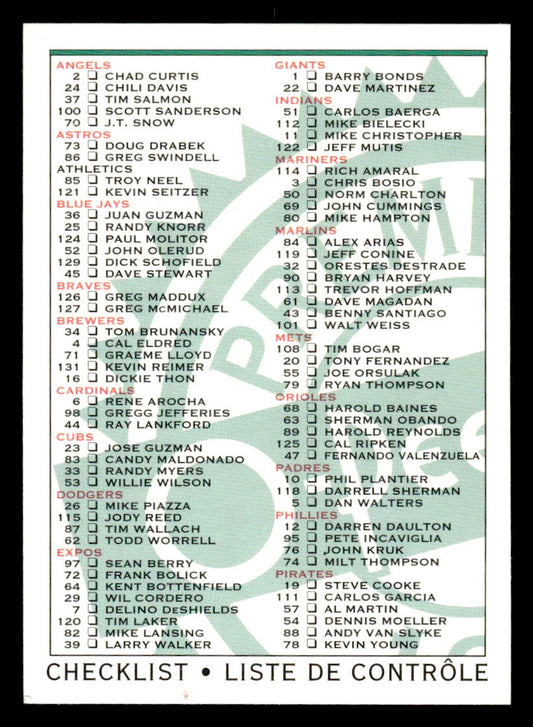 1993 O-Pee-Chee Premier #132 Checklist 1-132