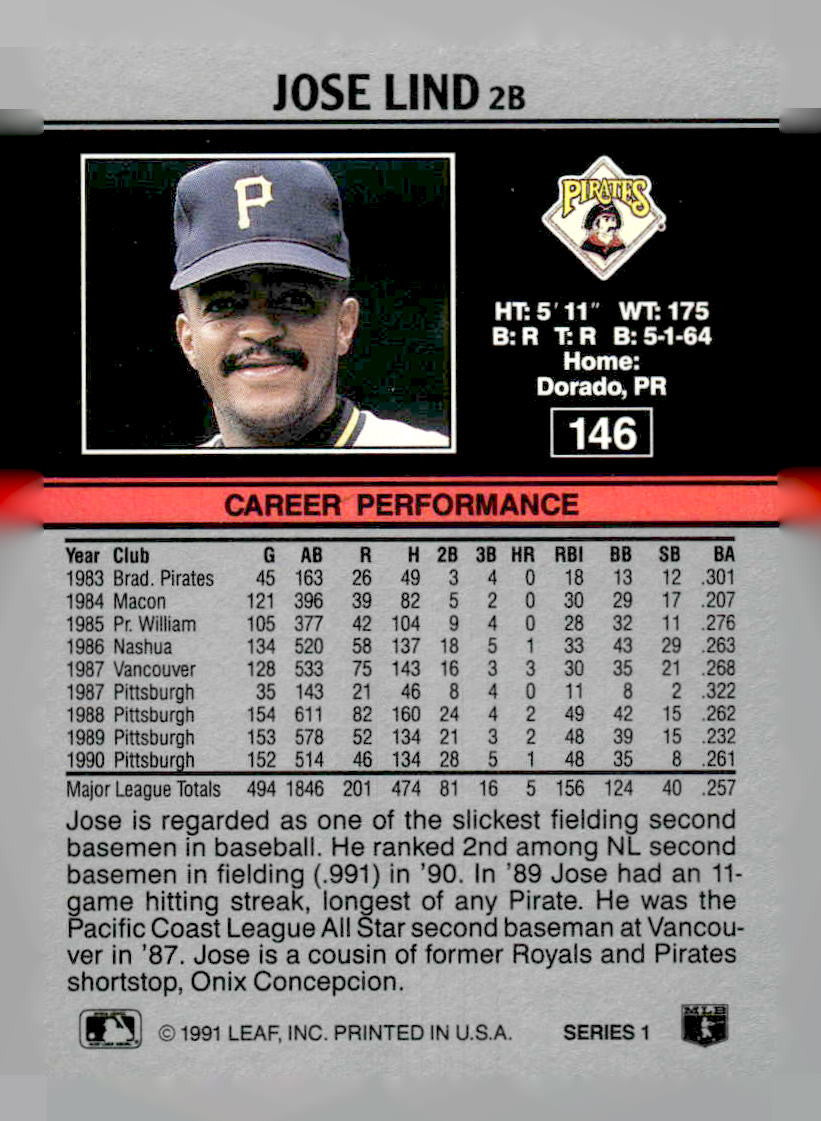 1991 Leaf #146 Jose Lind