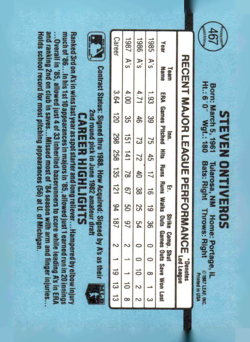 1988 Donruss #467 Steve Ontiveros