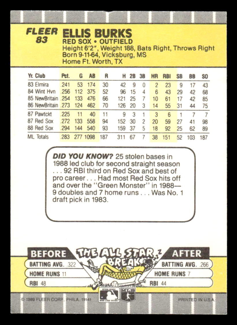 1989 Fleer #83 Ellis Burks