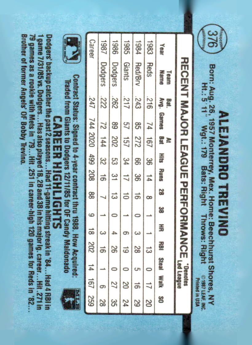 1988 Donruss #376b Alex Trevino