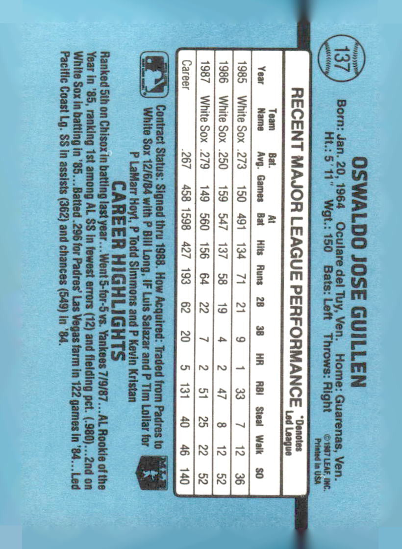 1988 Donruss #59 Ozzie Guillen