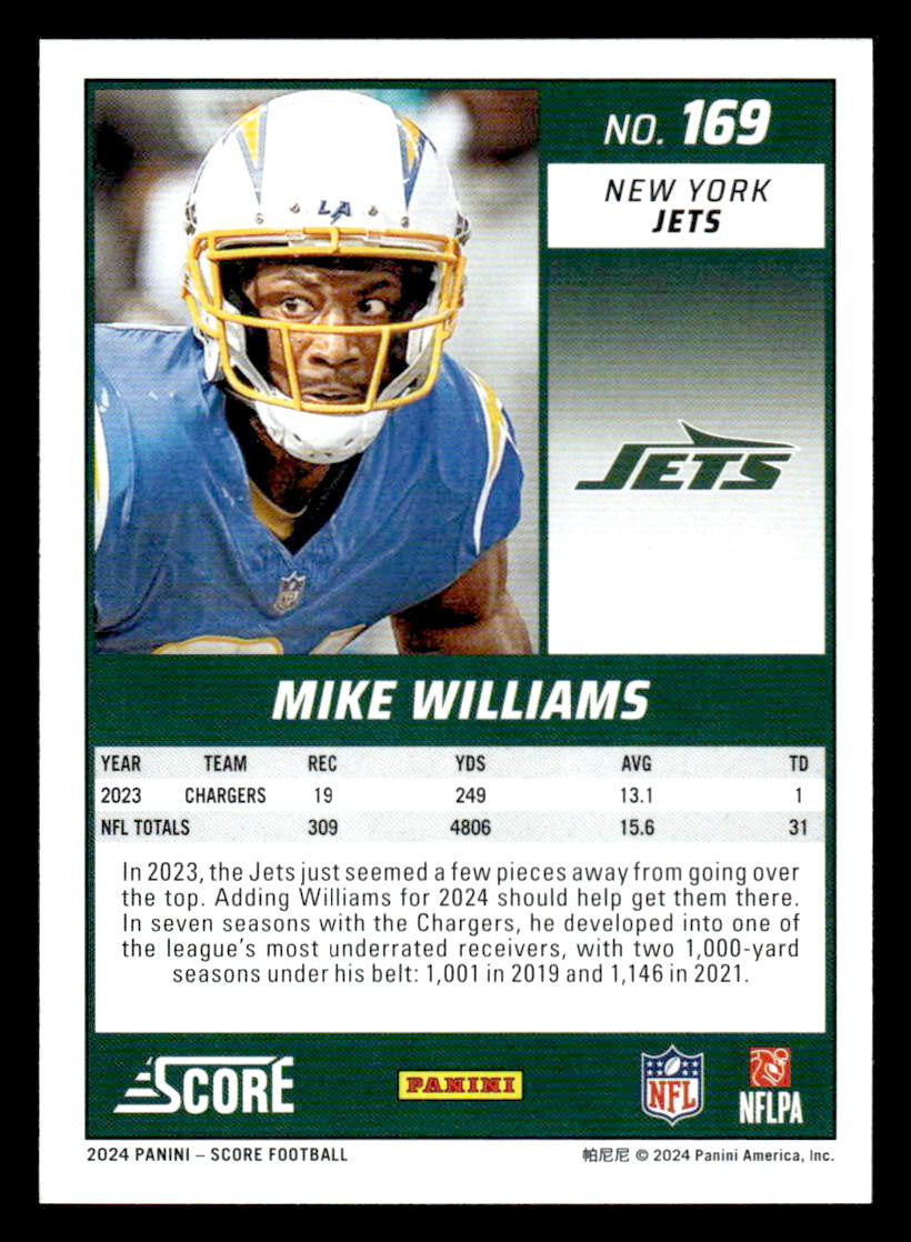 2024 Score #169 Mike Williams