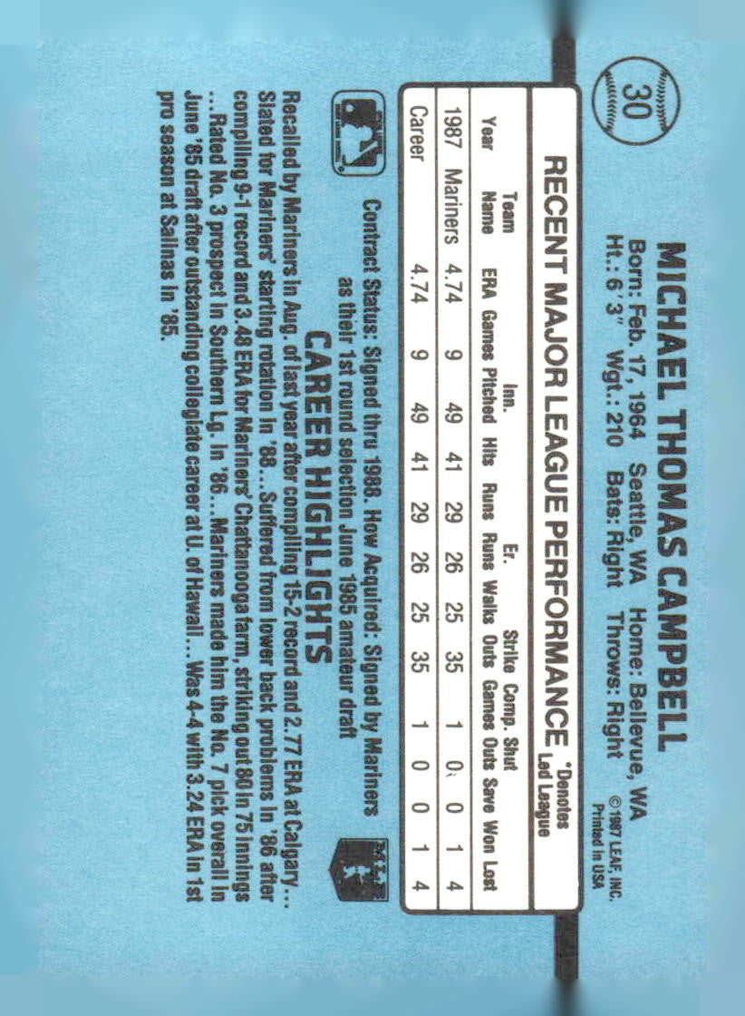 1988 Donruss #30c Mike Campbell