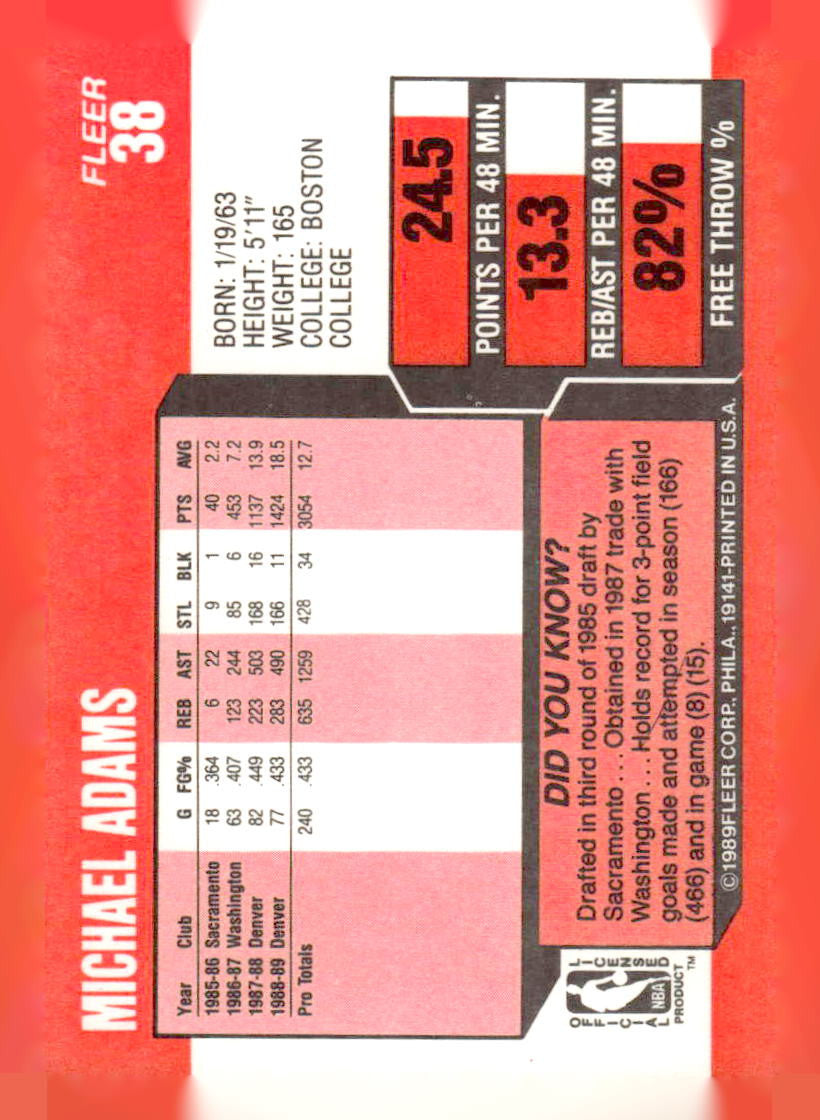 1989-90 Fleer #38 Michael Adams