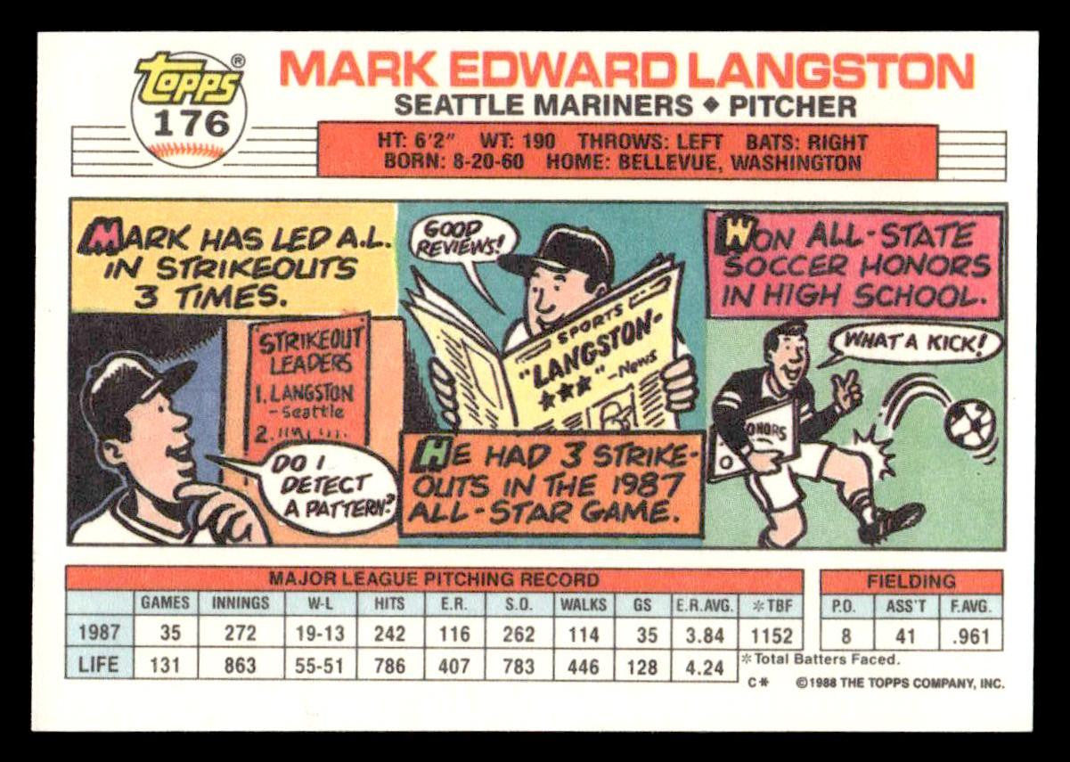 1988 Topps Big #176 Mark Langston