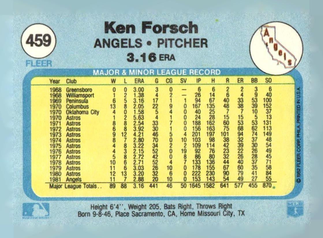 1982 Fleer #459 Ken Forsch