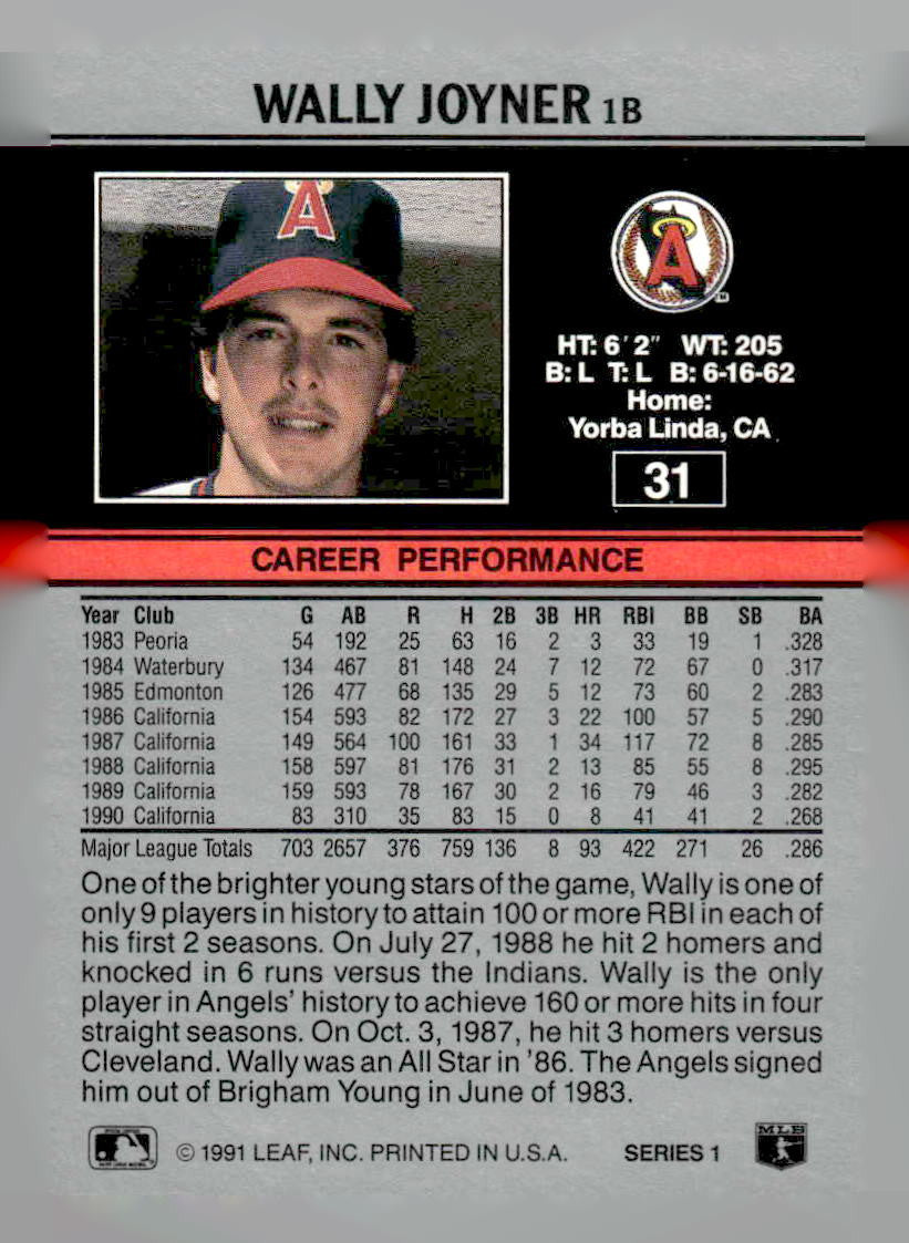 1991 Leaf #31 Wally Joyner