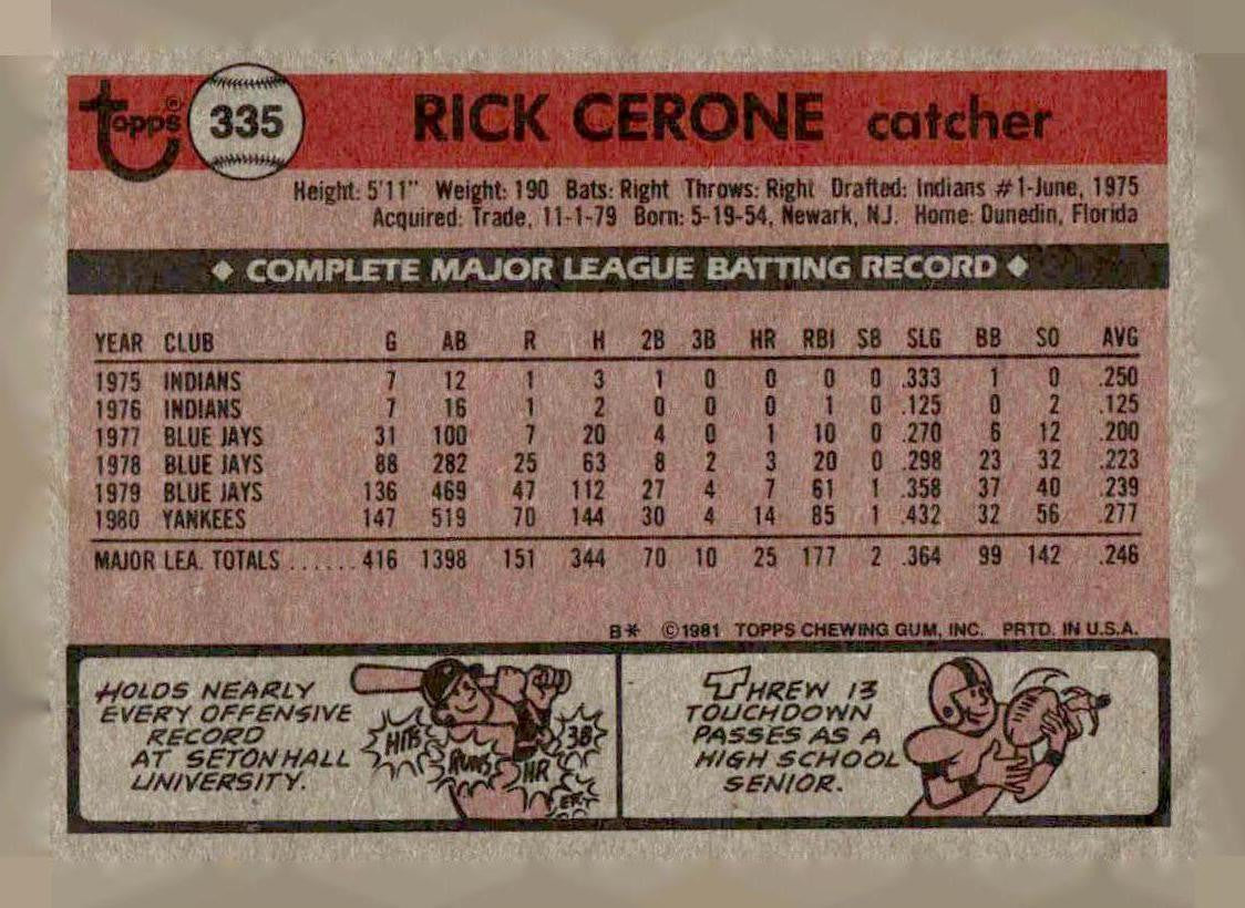 1981 Topps #335 Rick Cerone