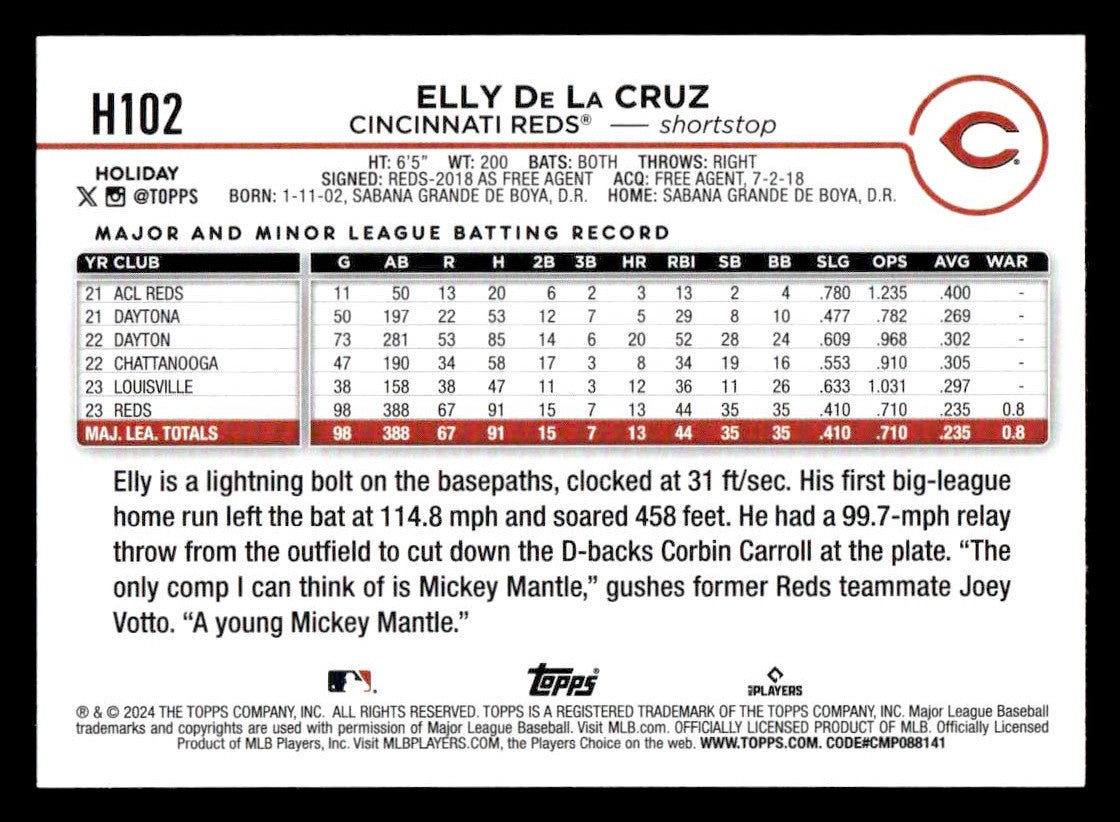 2024 Topps Holiday #H102 Elly De La Cruz