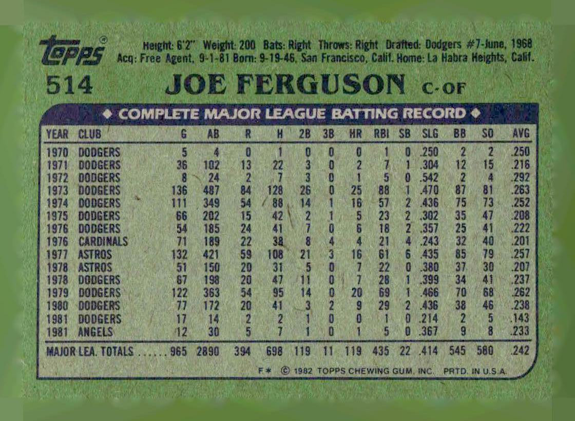 1982 Topps #514 Joe Ferguson
