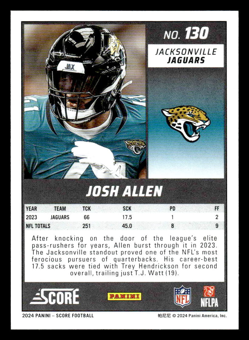 2024 Score #130 Josh Hines-Allen