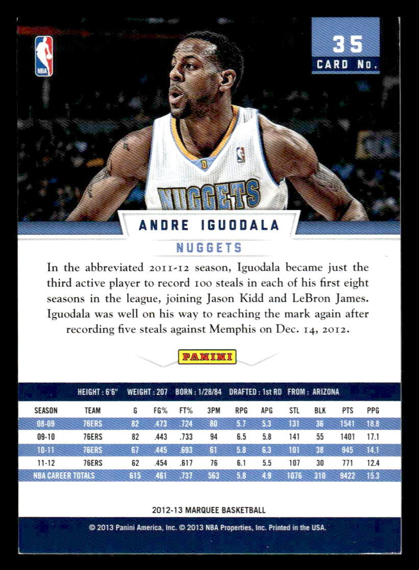 2012-13 Panini Marquee #35 Andre Iguodala