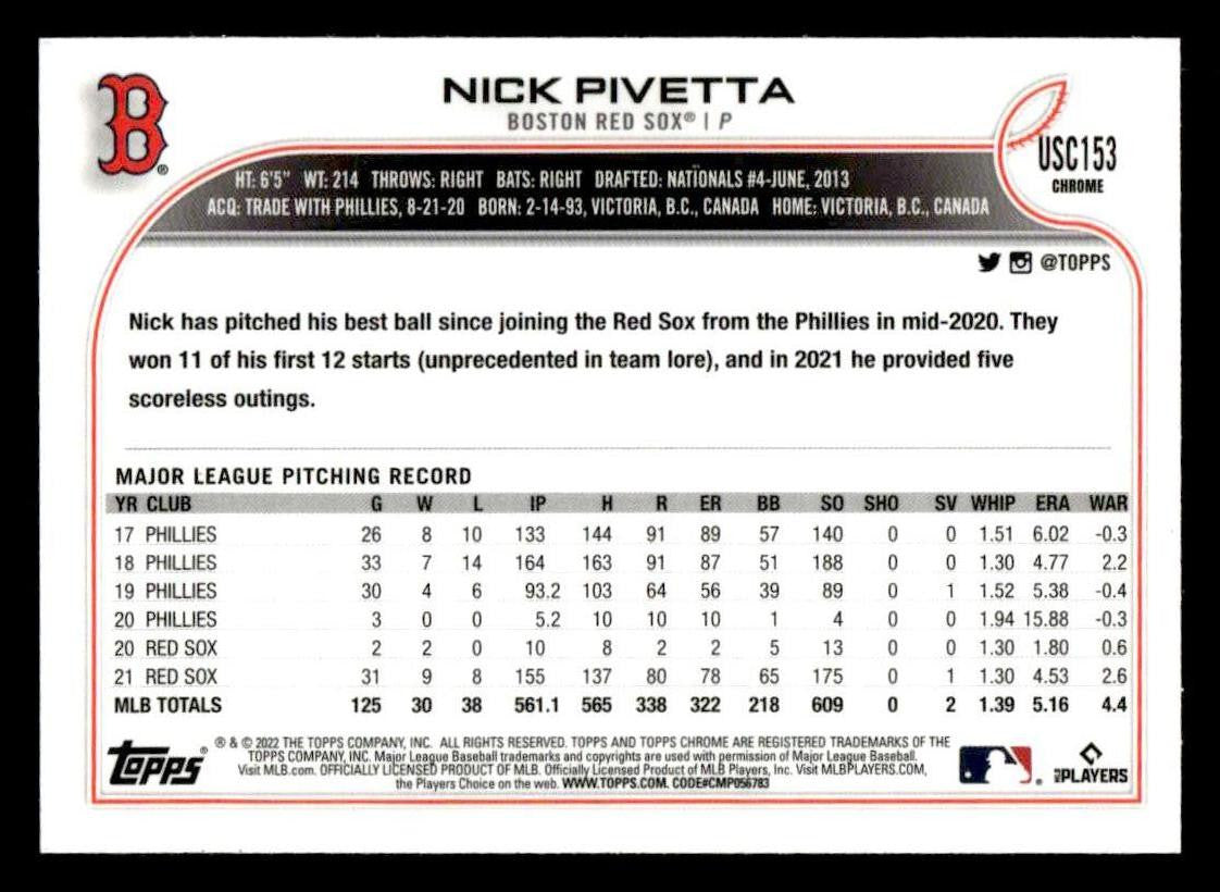 2022 Topps Chrome Update #USC153 Nick Pivetta