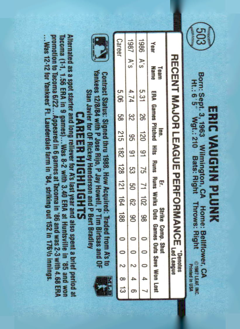 1988 Donruss #503 Eric Plunk