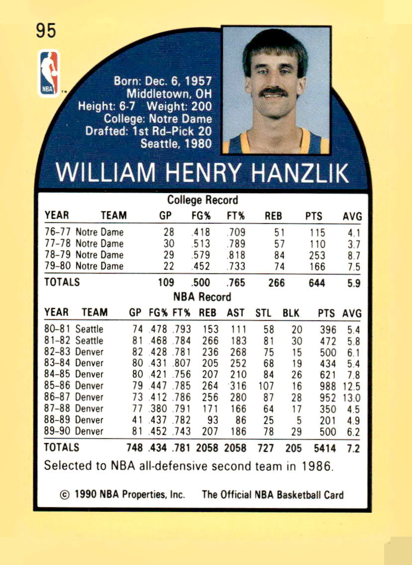 1990-91 Hoops #95 Bill Hanzlik