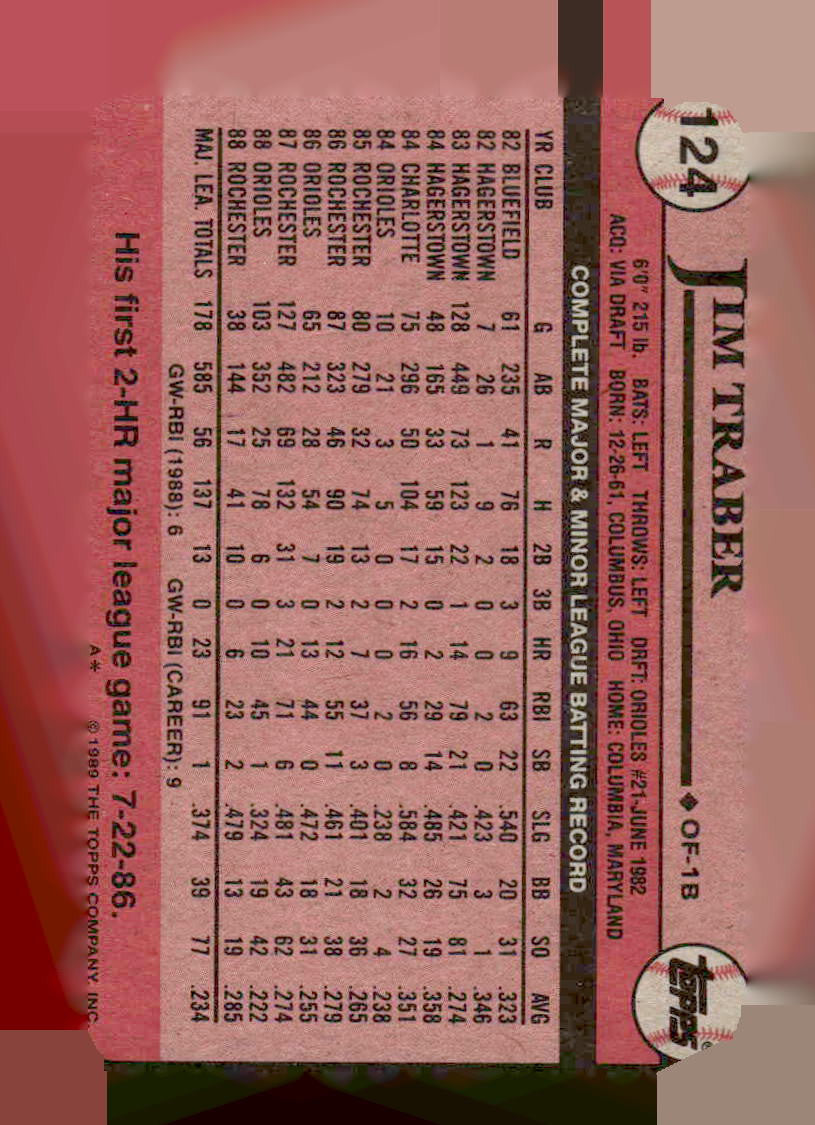 1989 Topps #124 Jim Traber
