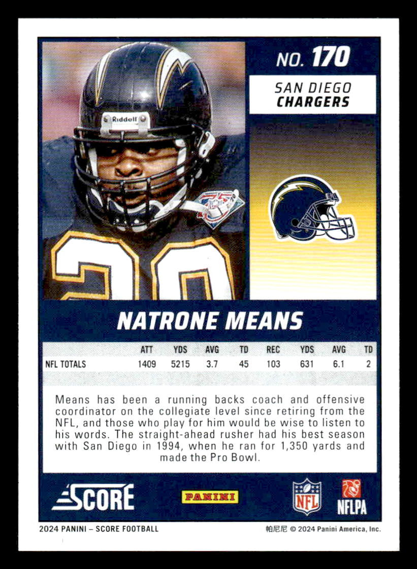 2024 Score #170 Natrone Means