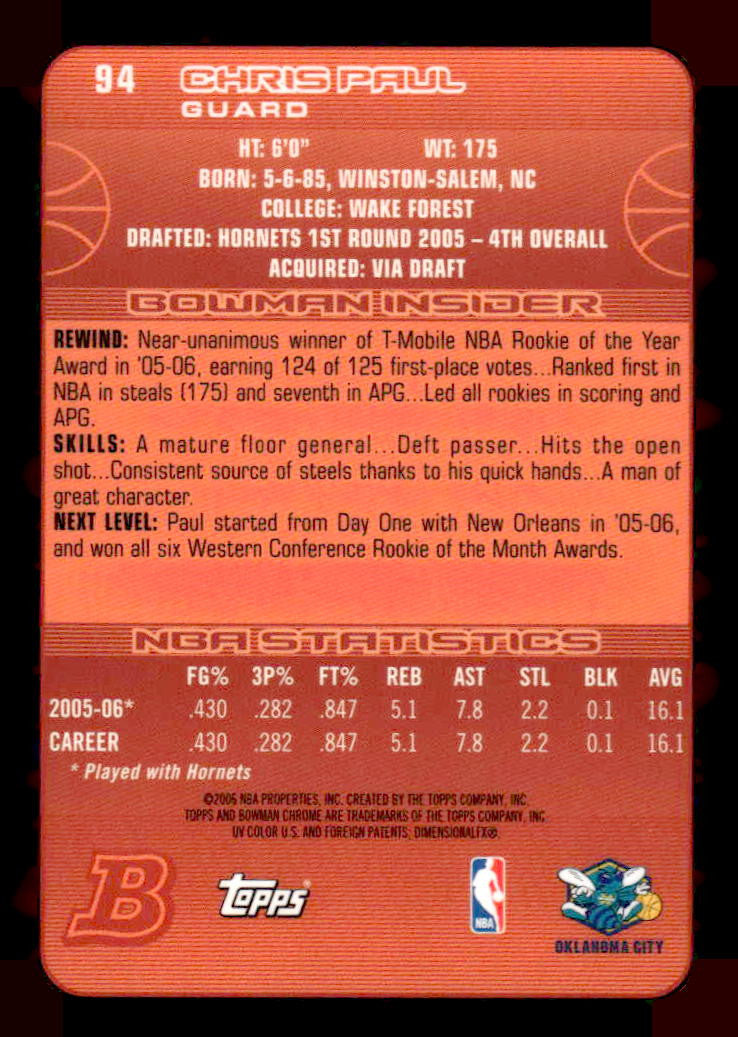 2006-07 Bowman Chrome #94 Chris Paul