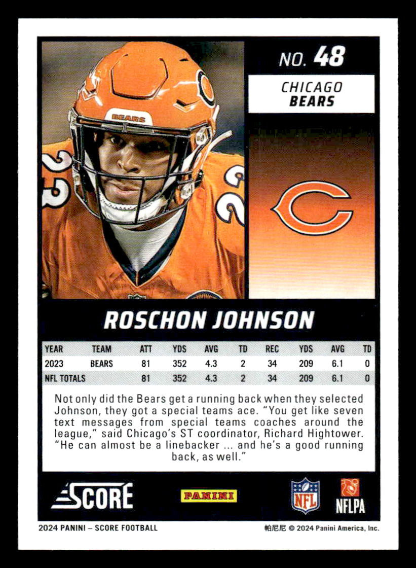 2024 Score #48 Roschon Johnson