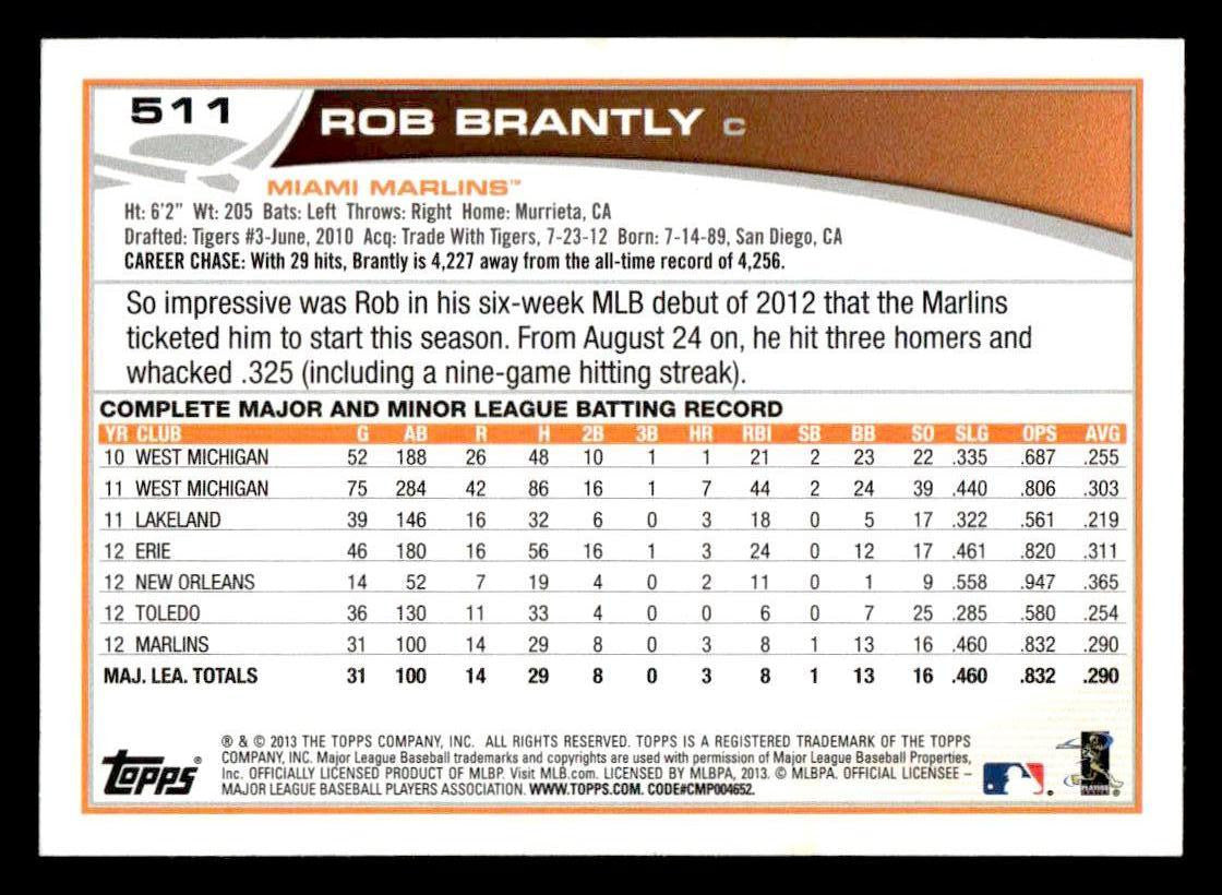 2013 Topps #511 Rob Brantly