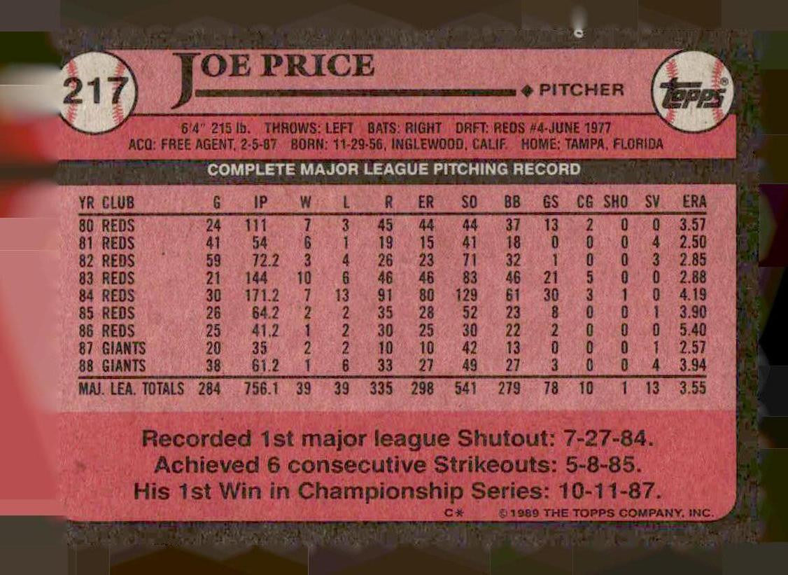 1989 Topps #217 Joe Price
