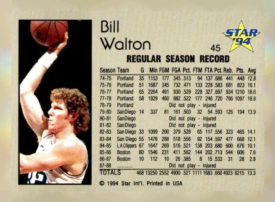 1993-94 Star #45 Bill Walton
