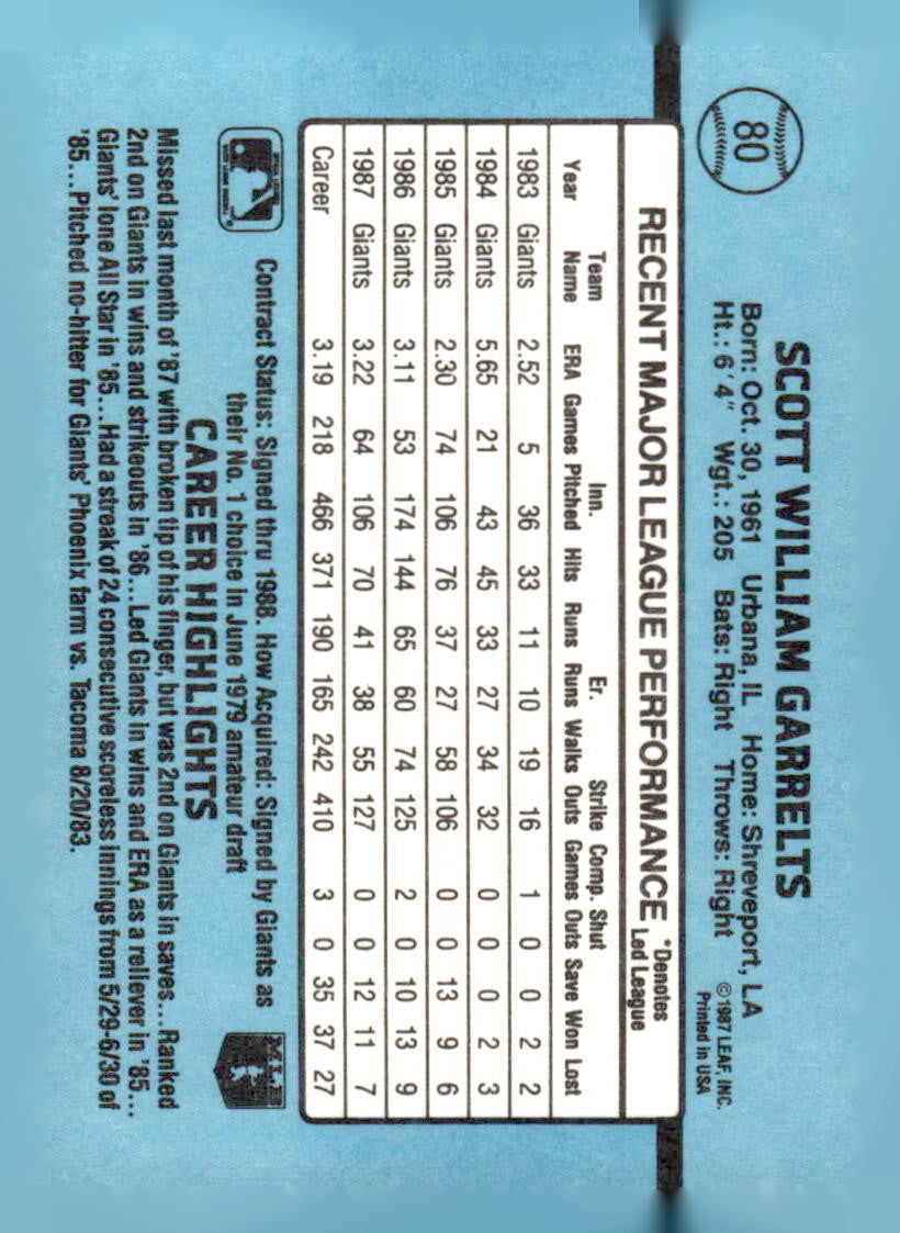 1988 Donruss #80b Scott Garrelts
