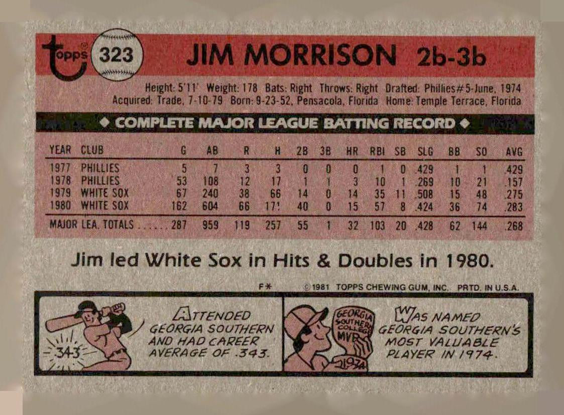 1981 Topps #323 Jim Morrison