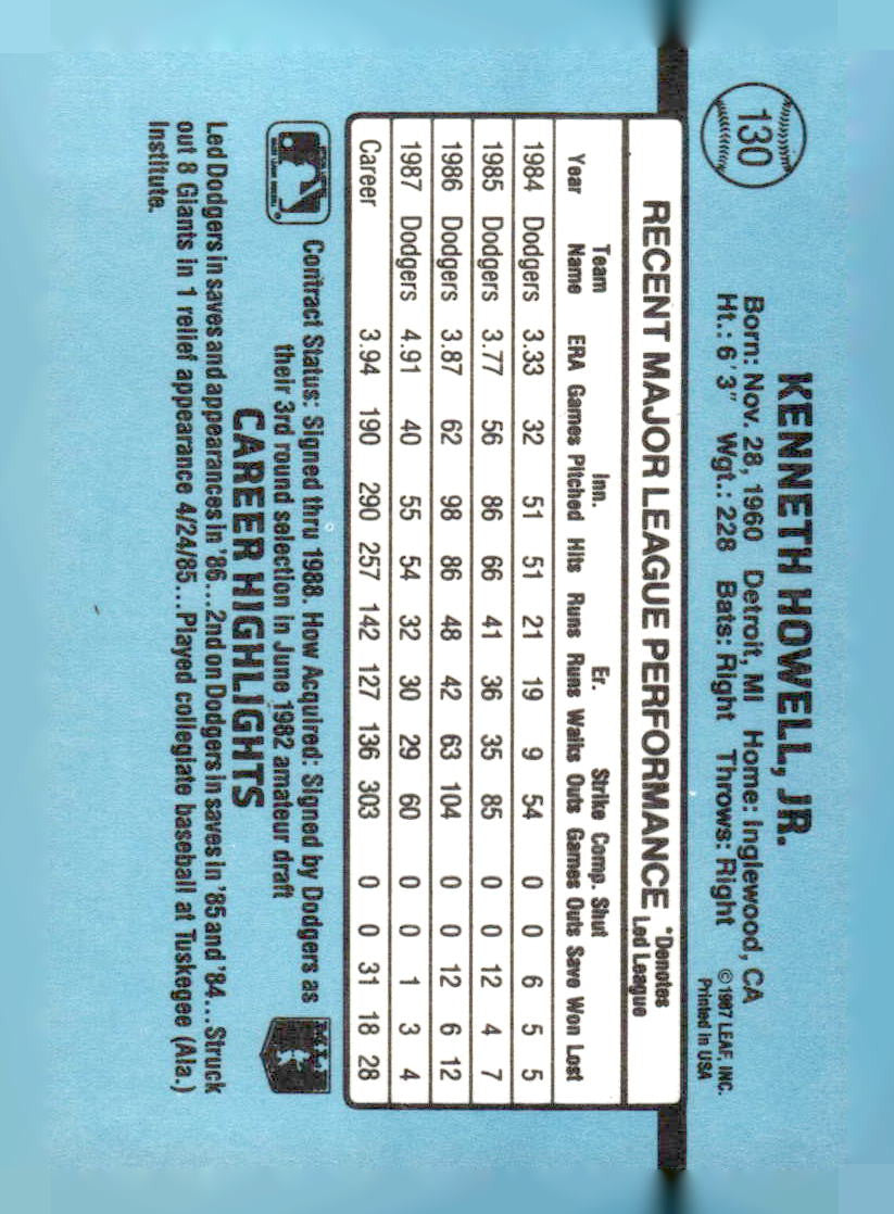 1988 Donruss #130c Ken Howell