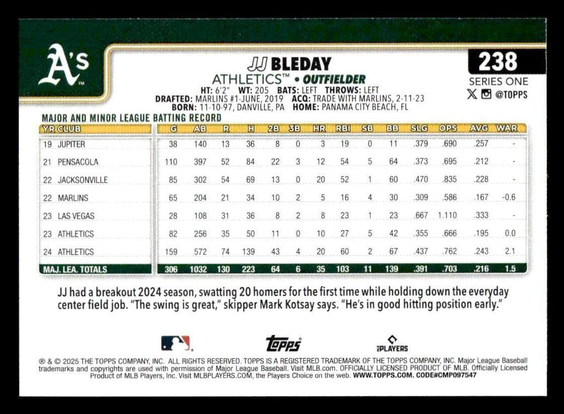 2025 Topps #238 JJ Bleday