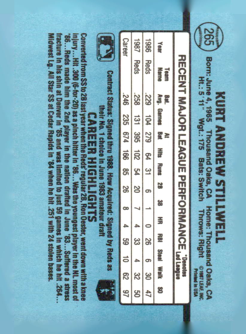 1988 Donruss #265 Kurt Stillwell
